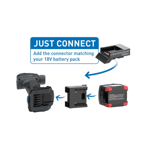 Scangrip 03.5696C - Lámpara de trabajo MULTILIGHT BODY CONNECT