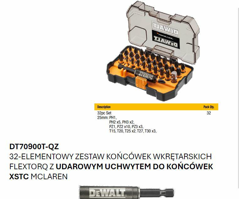 DEWALT McLaren - Juego de 32 piezas, 30 puntas de producto para uso diario