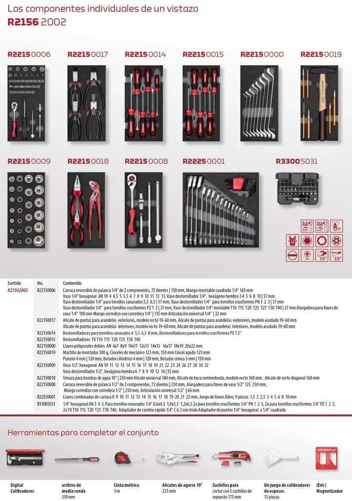 GEDORE red R21562002 - Carro de taller MECHANIC negro con surtido de 166 herramientas (3300013) - Ferrotecnia