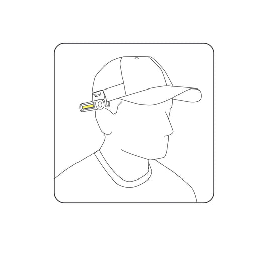 Scangrip 03.5957 - Accesorio CAP MOUNT