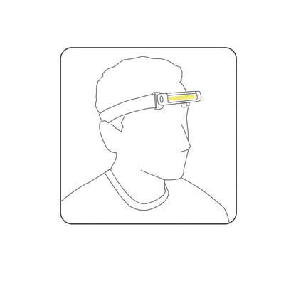 Scangrip 03.5956 - Accesorio Headband for FLEXWEAR
