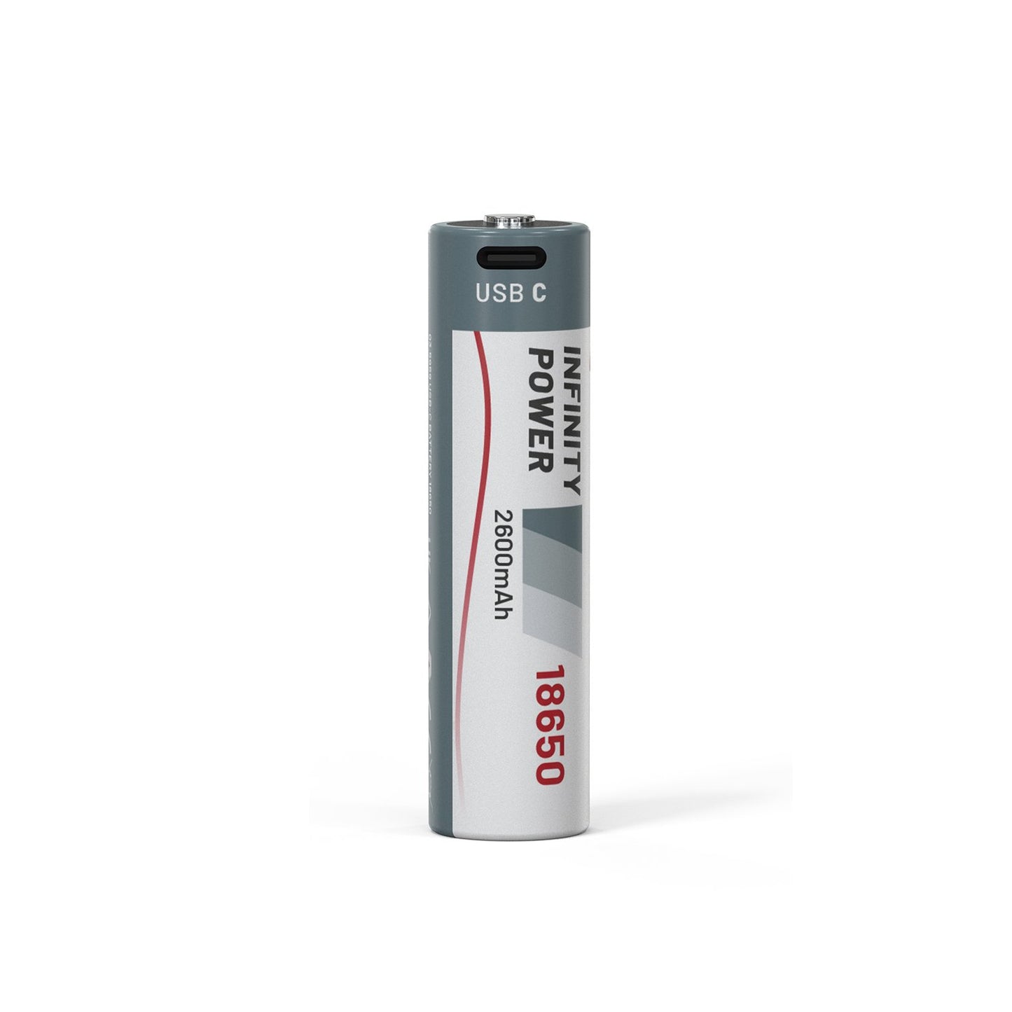 Scangrip 03.5959 - Accesorio USB-C Battery 18650