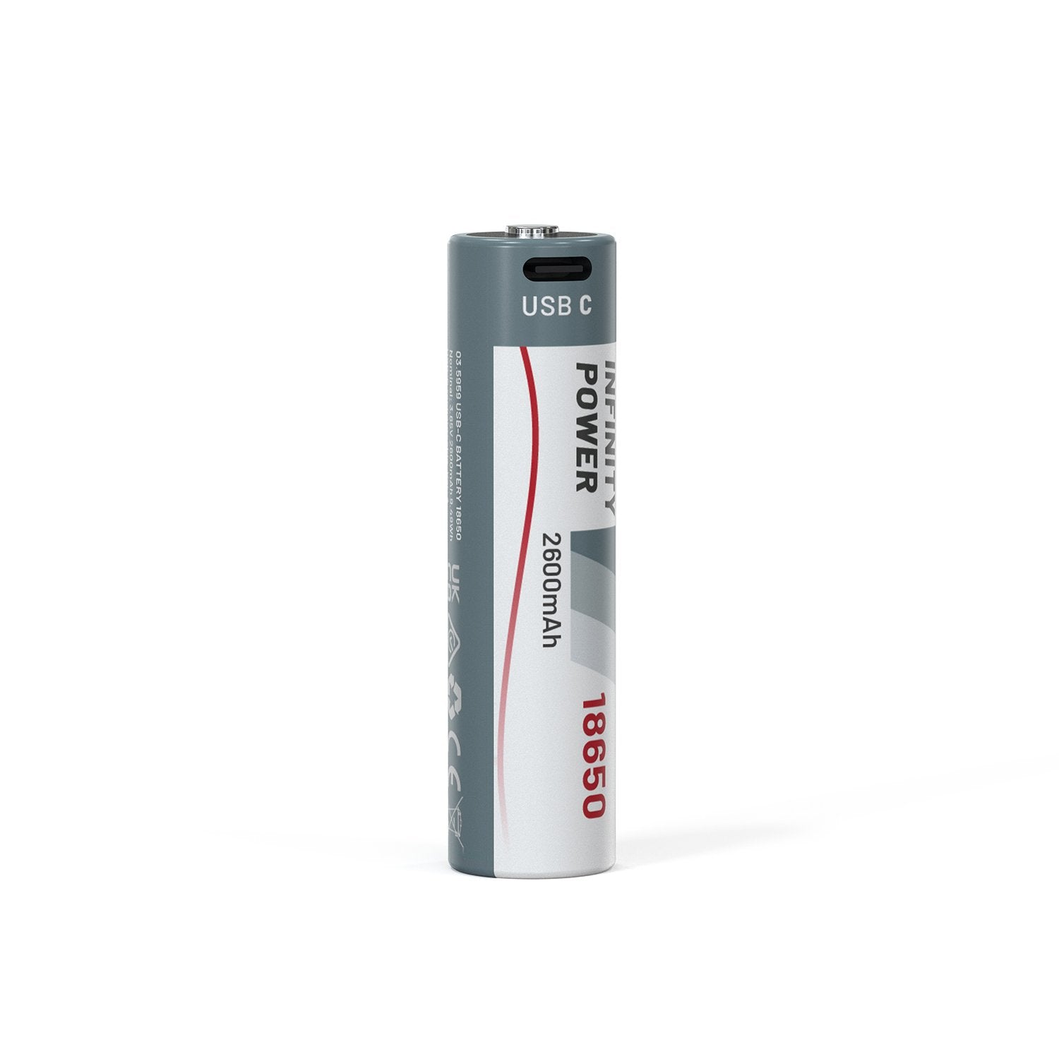 Scangrip 03.5959 - Accesorio USB-C Battery 18650