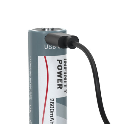 Scangrip 03.5959 - Accesorio USB-C Battery 18650