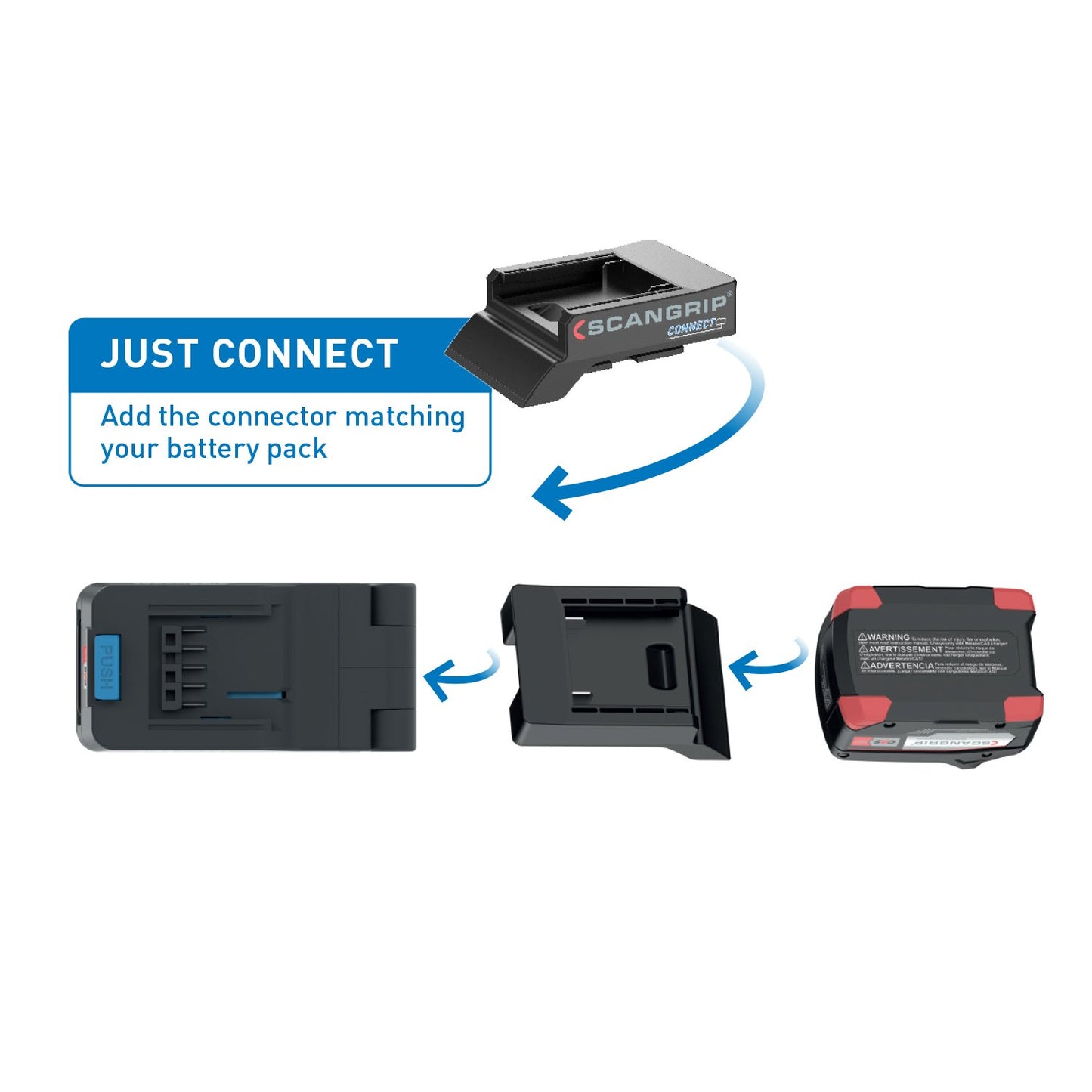 Scangrip 03.6109C - Foco compacto BASIC CONNECT