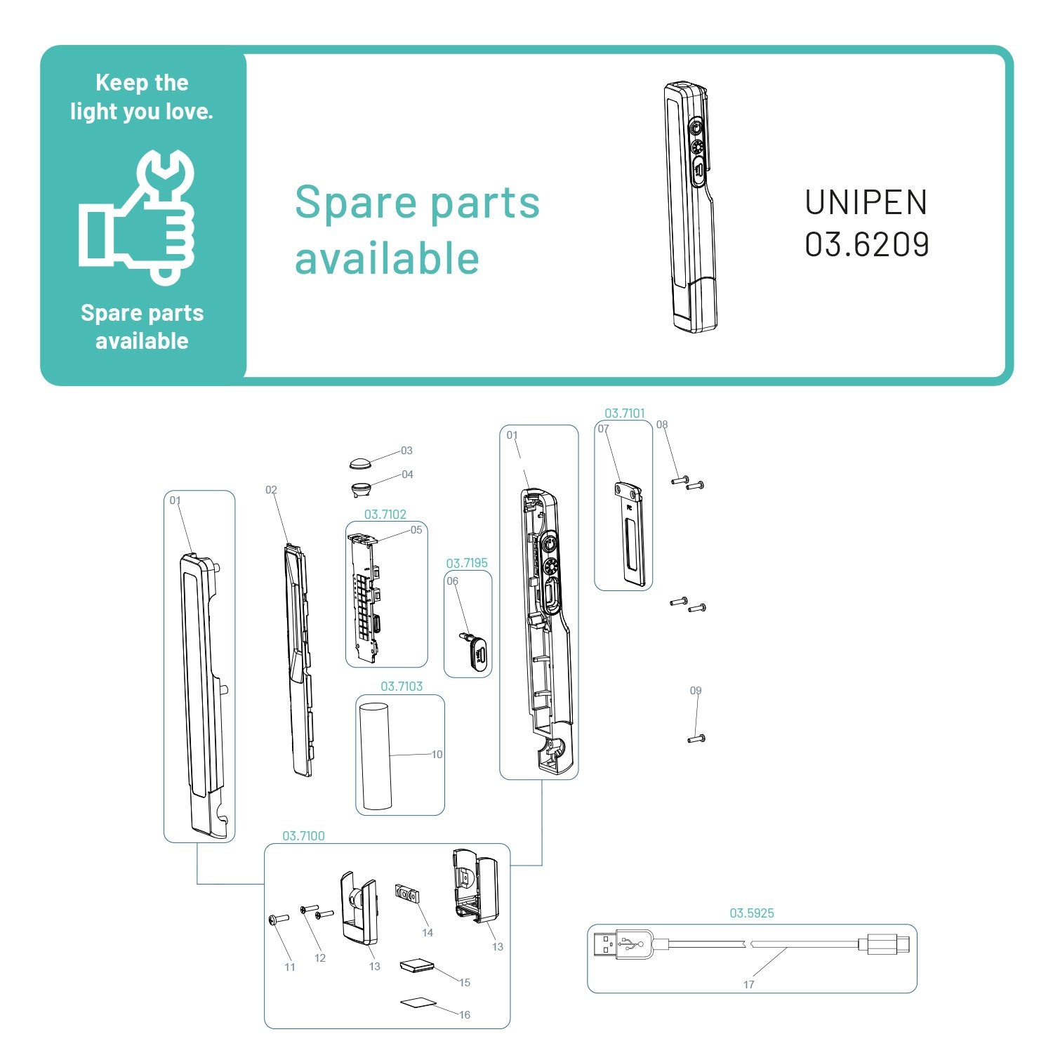 Scangrip 03.6209 - Linterna tipo bolígrafo UNIPEN
