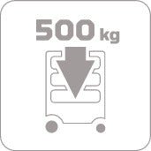 Carro de taller GEDORE WHL-L7 con surtido de 147 herramientas - Ferrotecnia