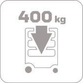 Carro de taller GEDORE Workster Smartline WSL-L7 con 7 cajones - Ferrotecnia