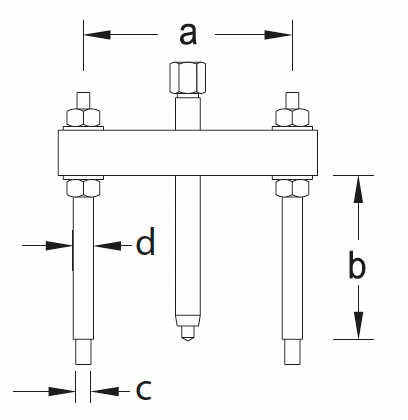 GEDORE 1.38 - Puentes de extractores de guillotina - Ferrotecnia