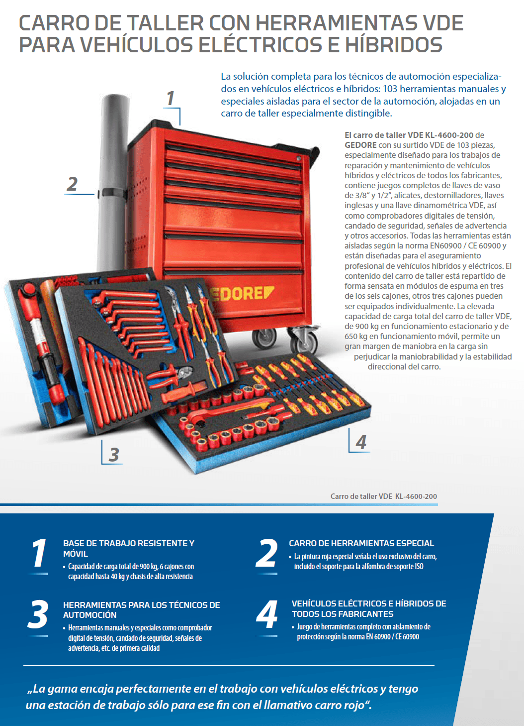GEDORE Automotive KL - 4600 - 200 - Carro de Herramientas con surtido de herramientas aisladas VDE - Ferrotecnia