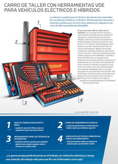 GEDORE Automotive KL - 4600 - 200 - Carro de Herramientas con surtido de herramientas aisladas VDE - Ferrotecnia