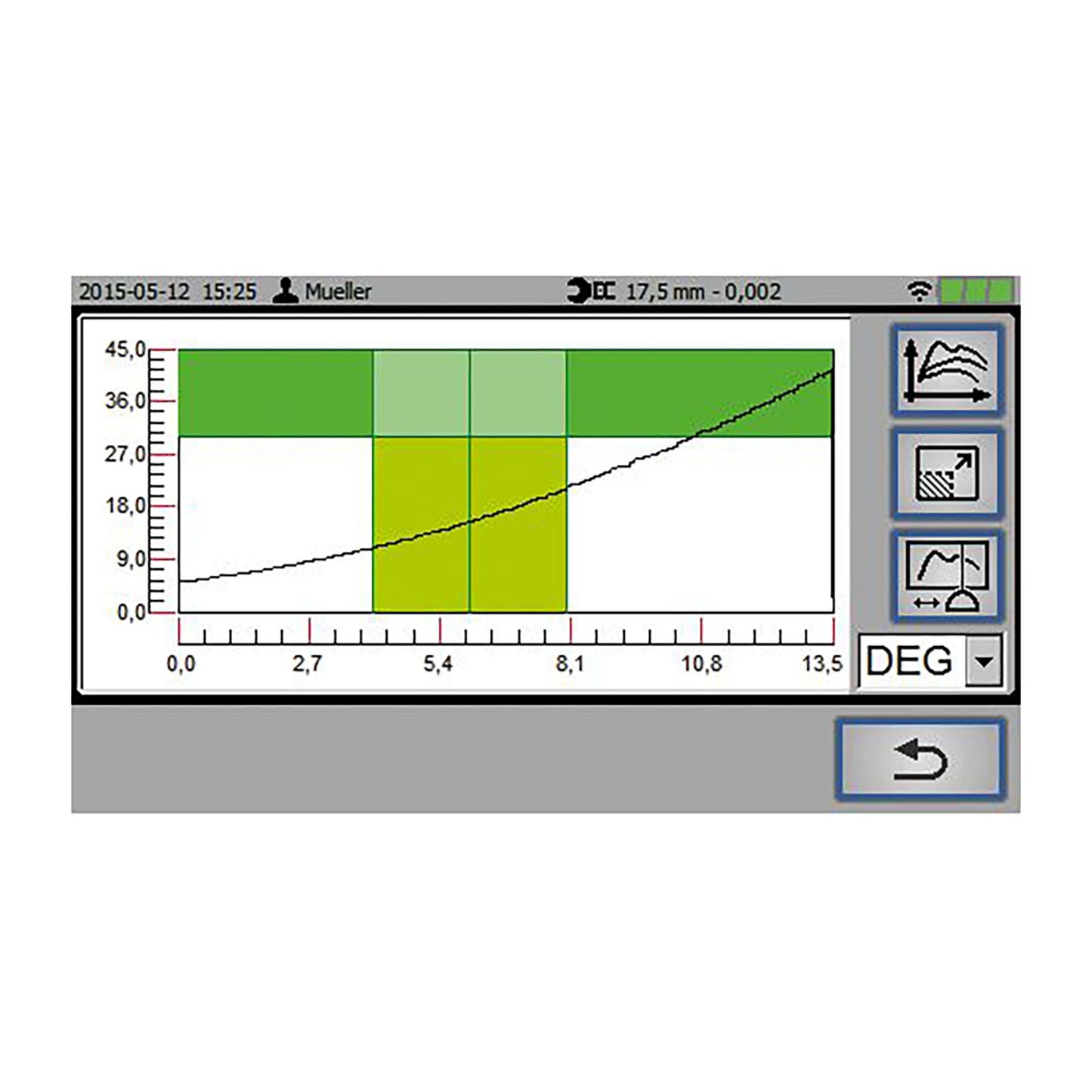 GEDORE ETQR D - Pantalla para E - TORC QR (3034933) - Ferrotecnia