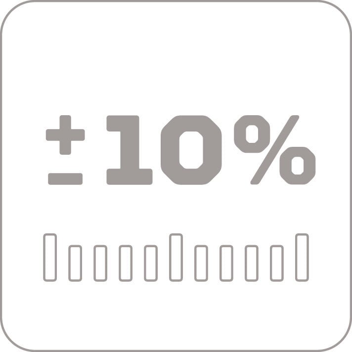 GEDORE PRIME 450 FH - Destornillador PGNS 0,5 - 4,5 Nm - Ferrotecnia