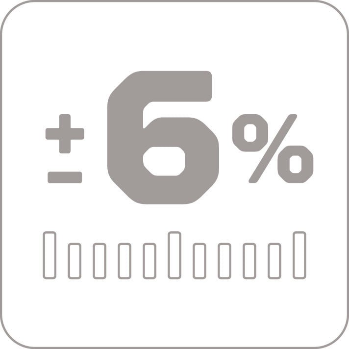 GEDORE TLS 1360 FH G - Destornillador dinamométrico 1/4" 2.5 - 13.6 Nm 015860 verde - Ferrotecnia