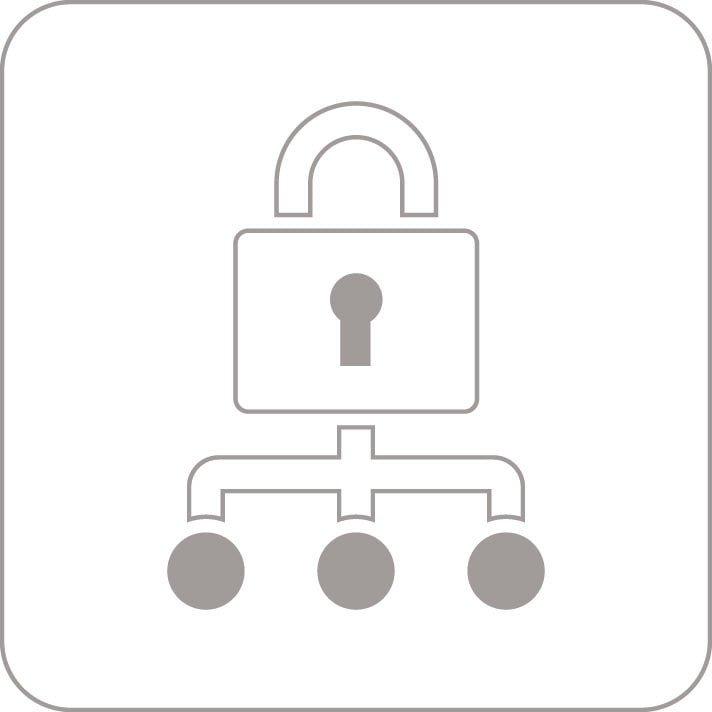 GEDORE WSL - M6 - Carro de taller con 6 cajones Workster - Ferrotecnia