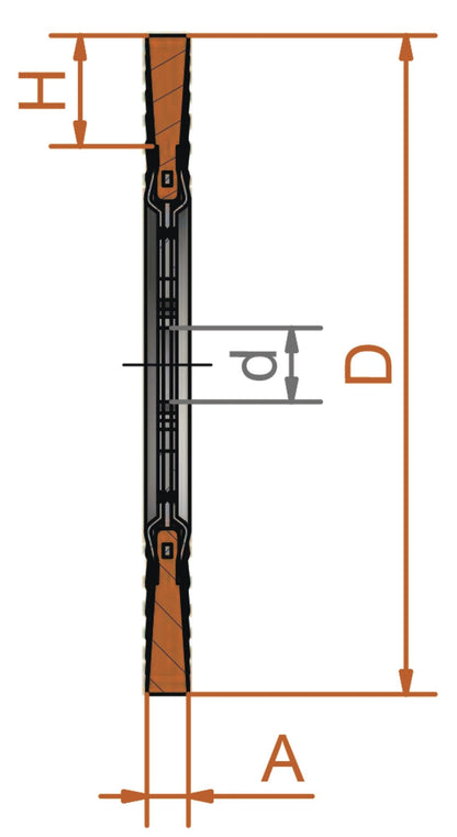 Lessmann 47580148 - Cepillo circular "Pipeline" alambre inox. trenzado 47580148 - Ferrotecnia