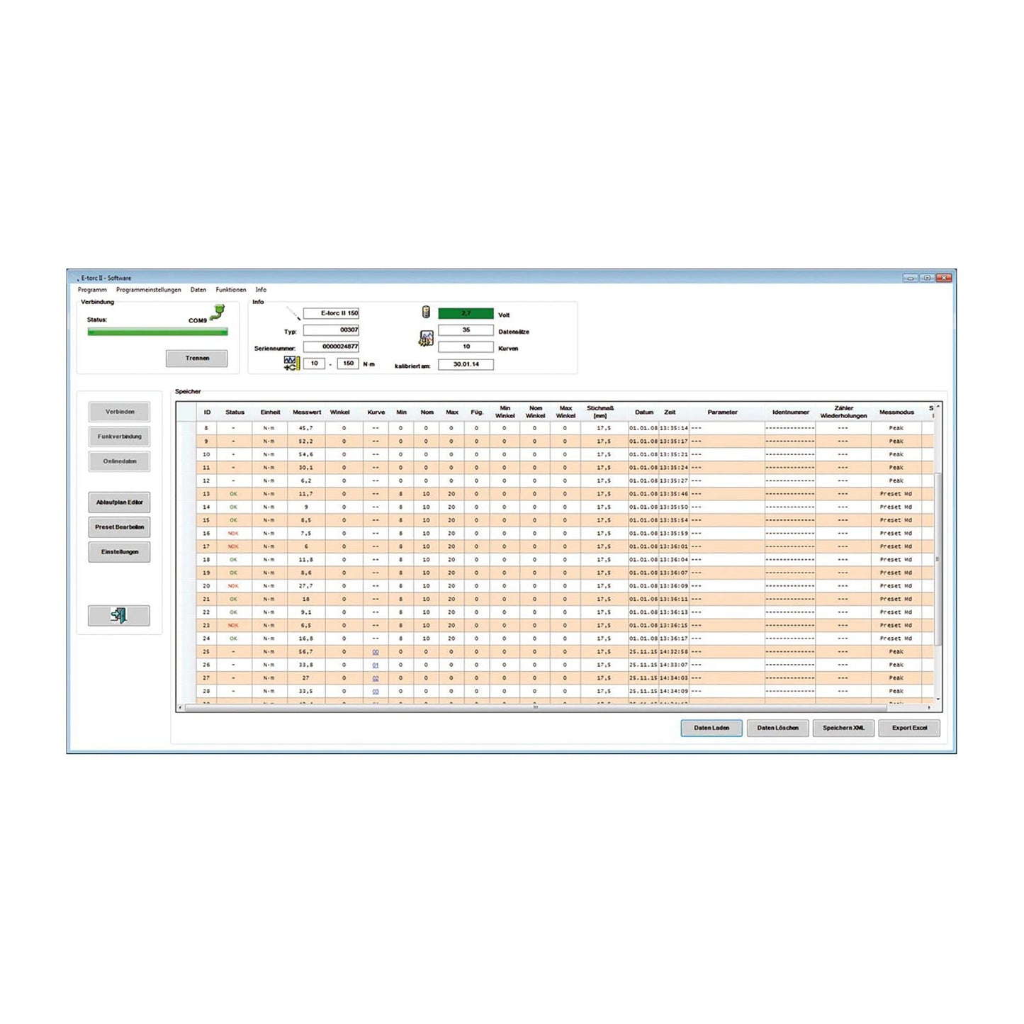 GEDORE ET2SKA 150 - Dina E-torc2 9x12 10-150 Nm
