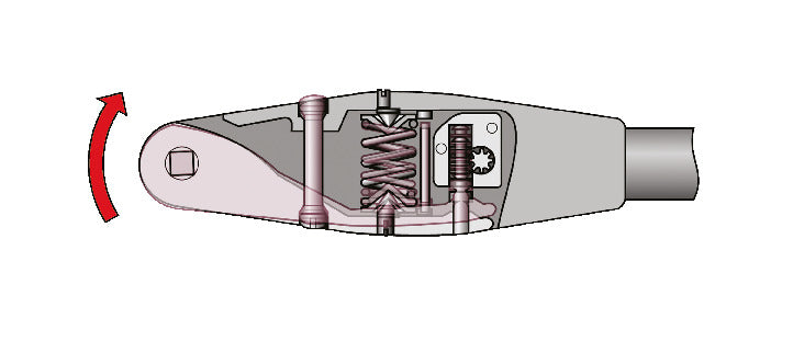 Clé dynamométrique à cadran GEDORE ADS25 avec entraînement carré 3/8", plage 5-25 Nm (7651550)