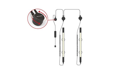 Scangrip 03.5264 - Accesorio LINE LIGHT DIMMER