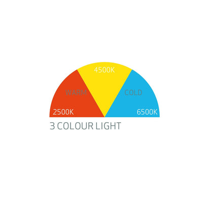 Scangrip 03.5459 - Foco VEGA LITE COLOUR