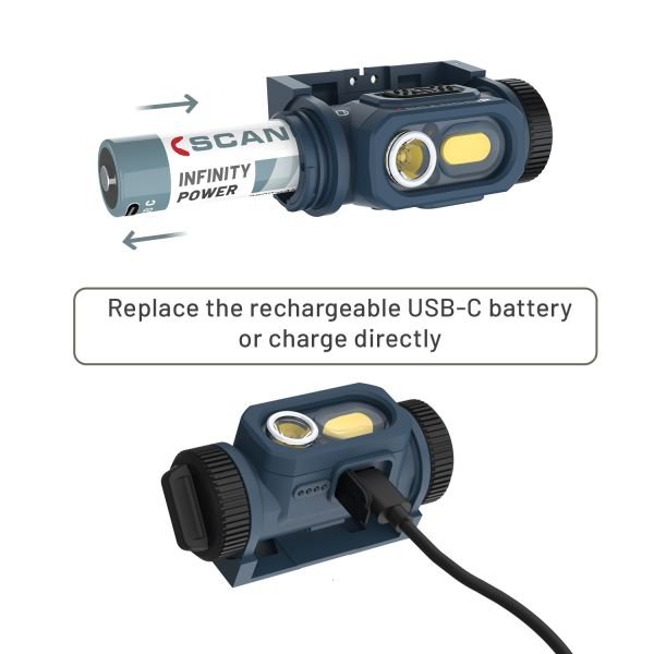 Scangrip 035621 - Lámpara frontal para cascos HORIZON - Ferrotecnia