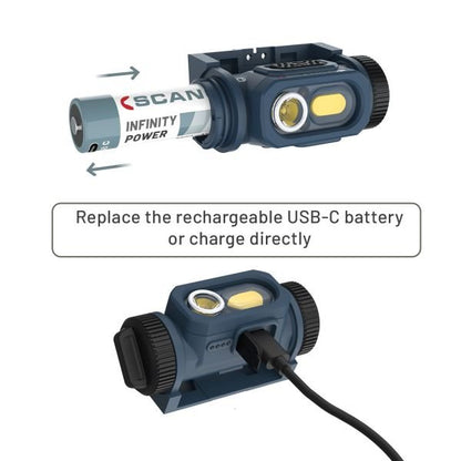 Scangrip 035621 - Lámpara frontal para cascos HORIZON - Ferrotecnia