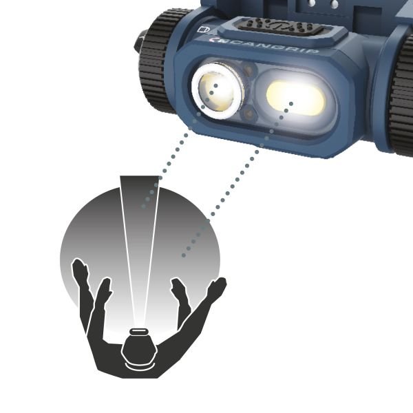 Scangrip 035621 - Lámpara frontal para cascos HORIZON - Ferrotecnia