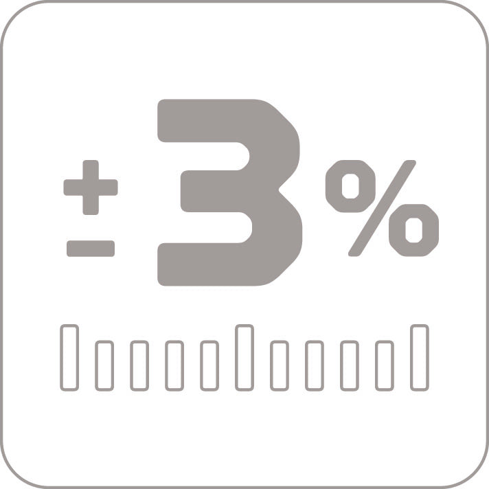 GEDORE 7579-10 - Dremometer DSL A+S 110-550 Nm