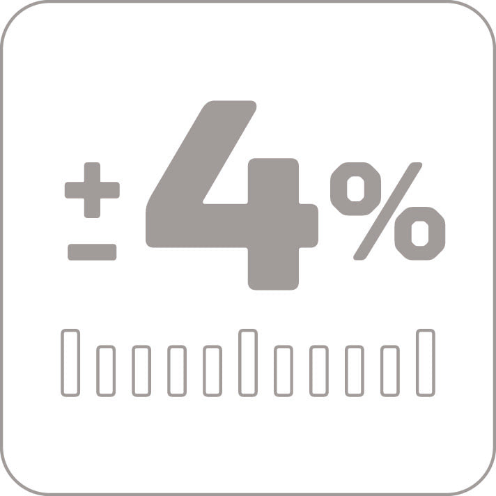 GEDORE ADS 12 DS SS - Llave dinamométrica tipo 83 1/4" 2.4-12 Nm 010156