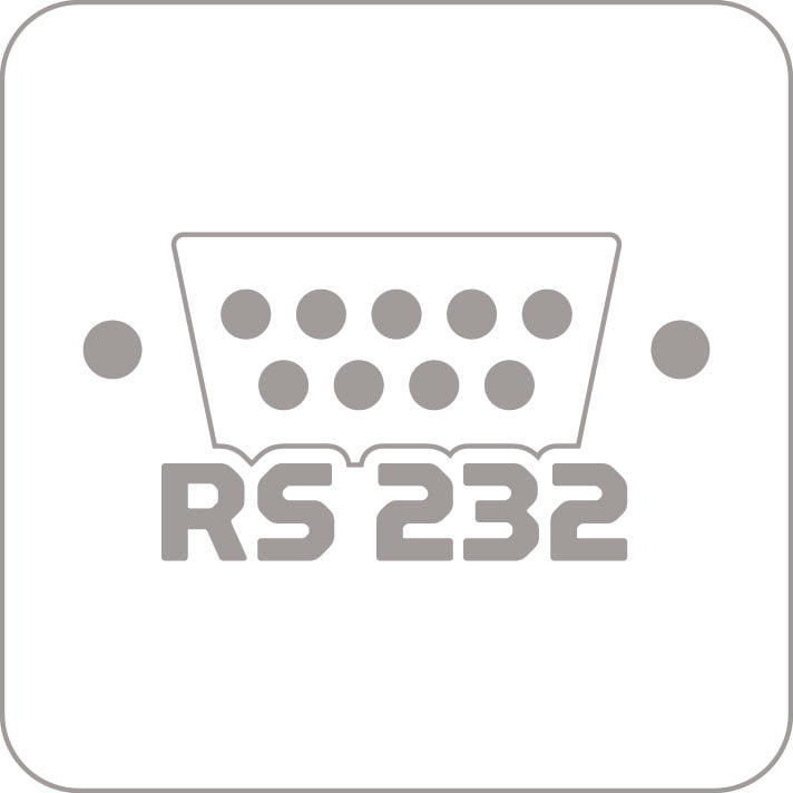 GEDORE ETP - ETP Digital Torque Testers