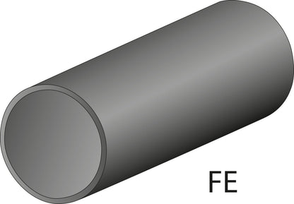 Tenaza curvatubos para tubo de 18 mm 242318 - Ferrotecnia