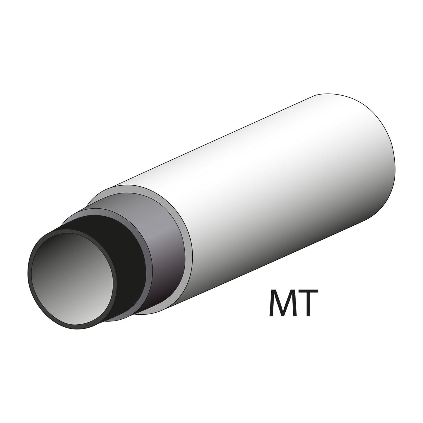 GEDORE 245610 - Hydraulic Tube Bender