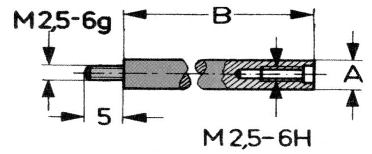 Vogel - Alargos para comparadores analógicos y digitales - Ferrotecnia