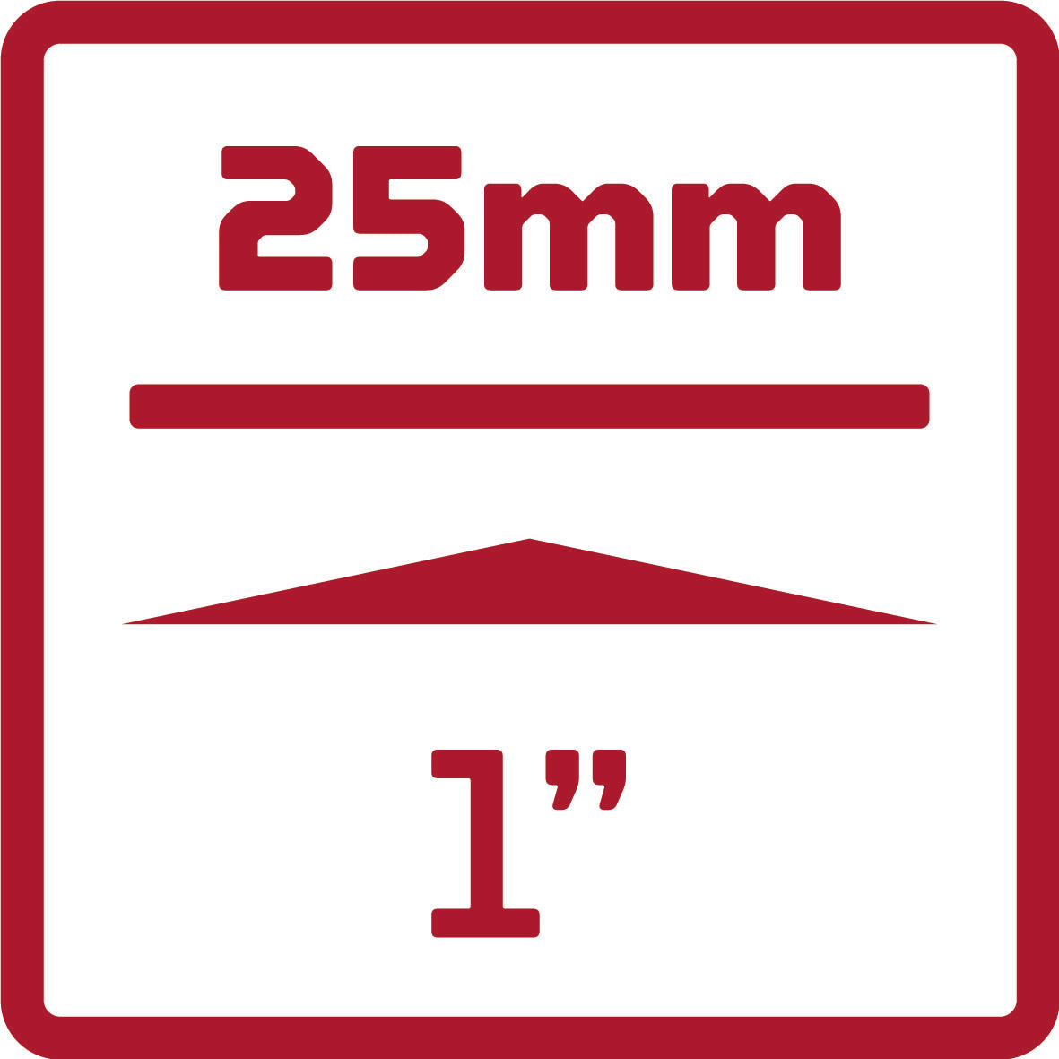 GEDORE rouge R83003319 - Douille à chocs 1", hexagonale, 33 mm L=100 mm (3300678)
