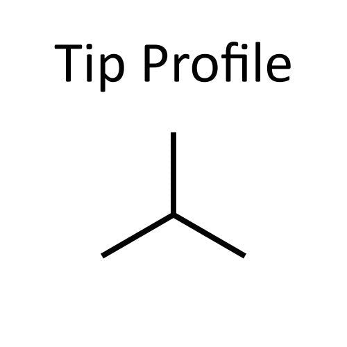 Rennsteig 462 200 0 - Rasqueta acanalada Rennsteig 200x16 mm. - Ferrotecnia